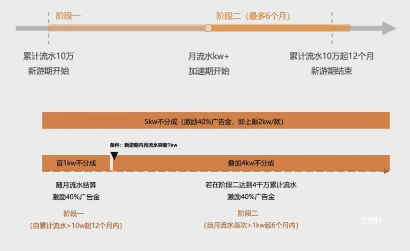 敌法输出的神辅助 敌法必备小伙伴们